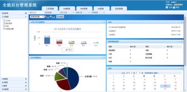軟件開(kāi)發(fā)賦能企業(yè) CRM系統(tǒng)與ERP軟件定制開(kāi)發(fā)，13年技術(shù)積淀鑄就管理新高度